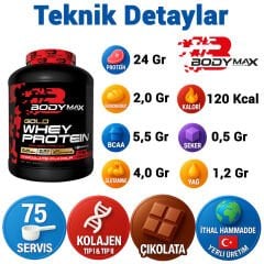 Bodymax Gold Whey Protein 2250 Gr 75 Servis – Çikolatalı