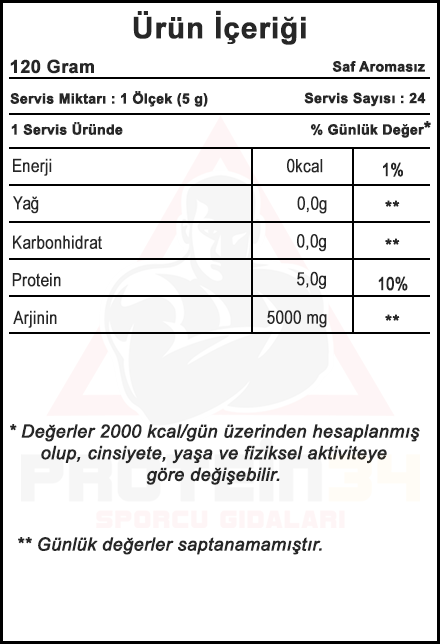 bigjoy sports arginine powder 120 gr aromasiz besin bilgisi