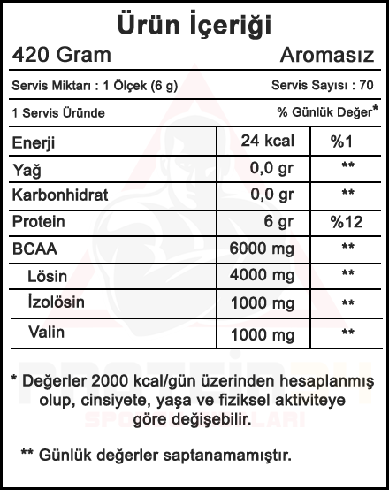 bigjoy sports bcaapro bcaa powder 420 gr 70 servis aromasız besin bilgisi
