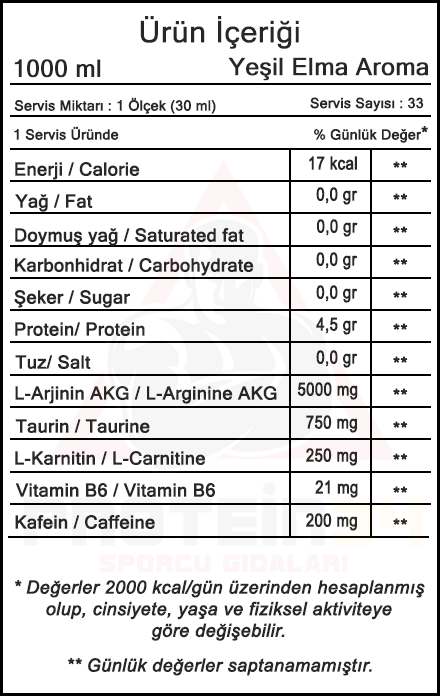 hardline arginine liquid 1000 ml 33 servis yesil elma besin bilgisi