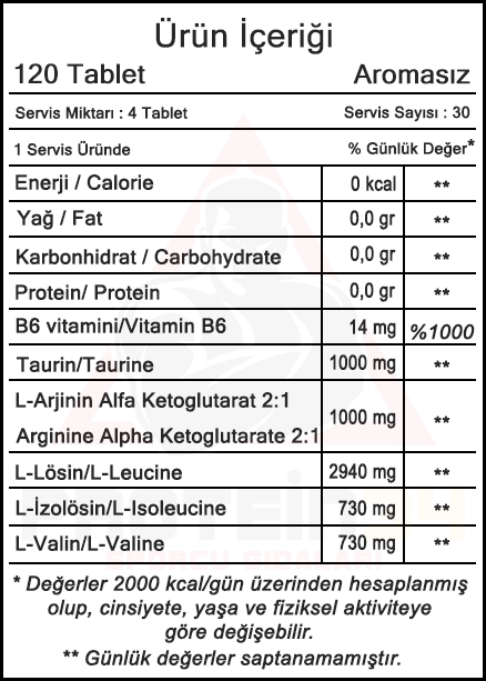 hardline bcaa 4:1:1 atb6 120 tablet besin bilgisi