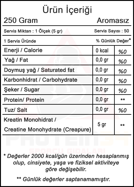 hardline creapure kreatin 250 gr aromasiz besin bilgisi