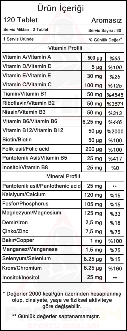 hardline vitamin mineral 120 tablet besin bilgisi