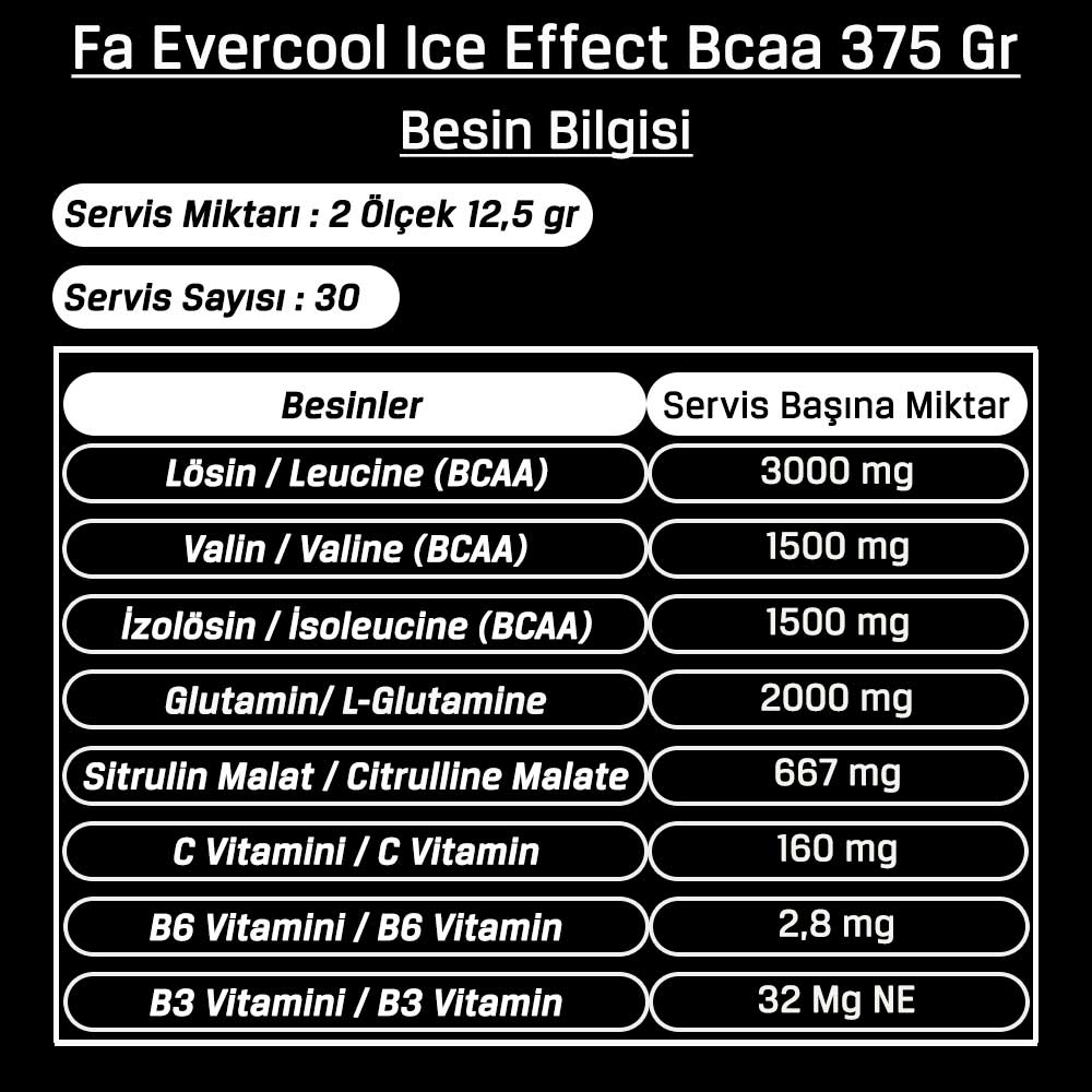 Fa Evercool Ice Effect Bcaa 375 Gr Besin Bilgisi