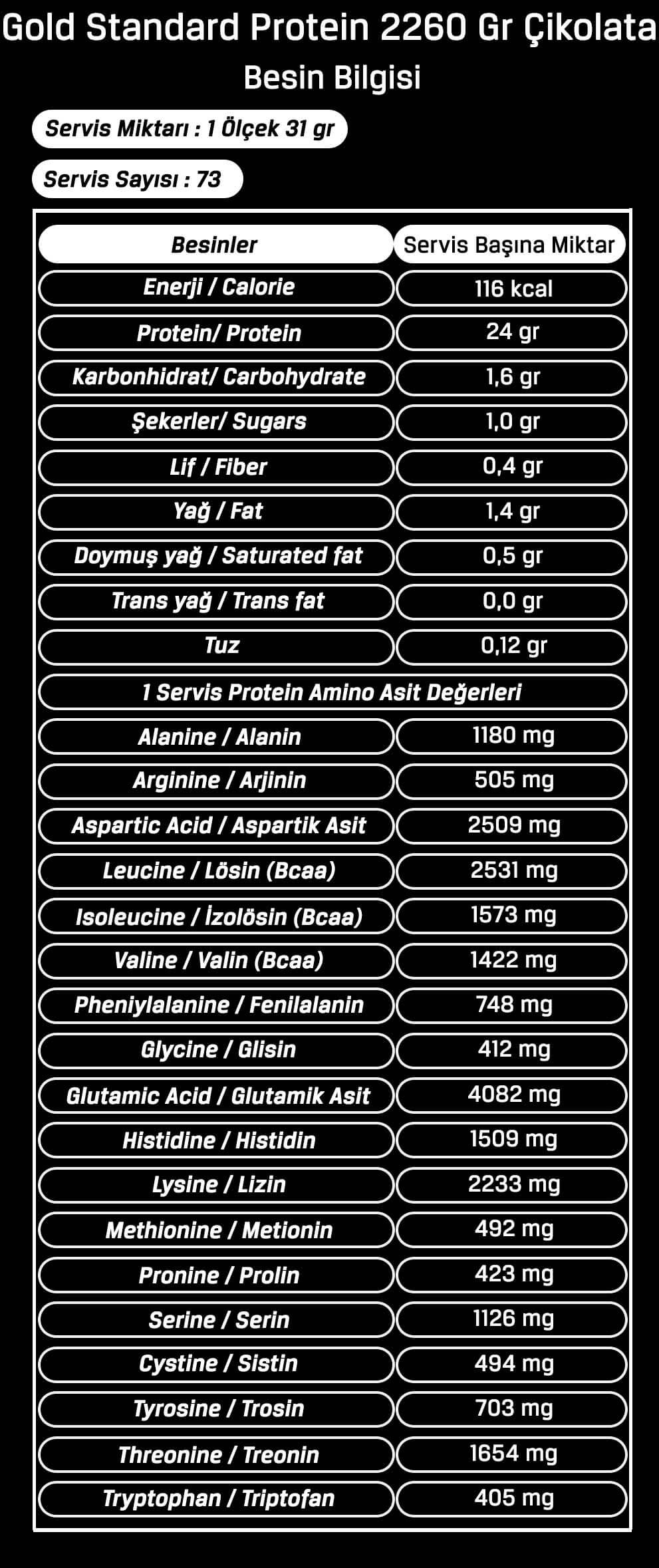 Optimum Gold Standard Whey Protein Tozu 2260 Gr Çikolata Besin Bilgisi