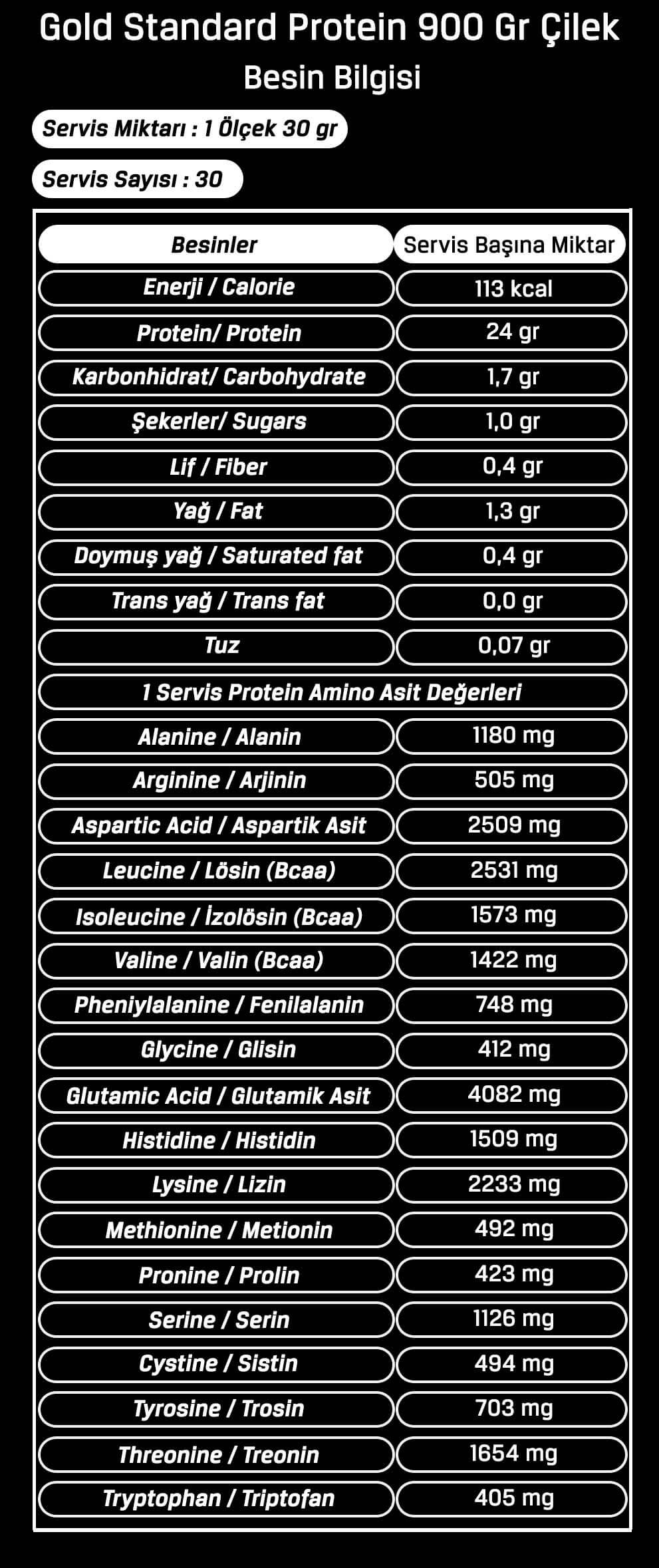 Optimum Gold Standard Whey Protein Tozu 900 Gr Çilekli