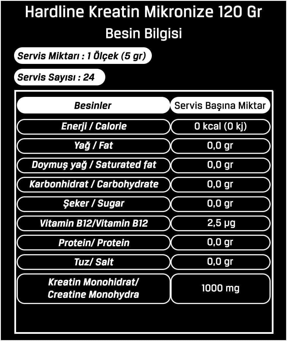 Hardline Kreatin Mikronize 120 Gr Besin Bilgisi