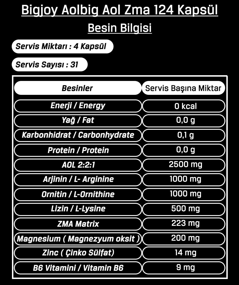 Bigjoy Sports Aolbig Aol Zma 124 Kapsül besin