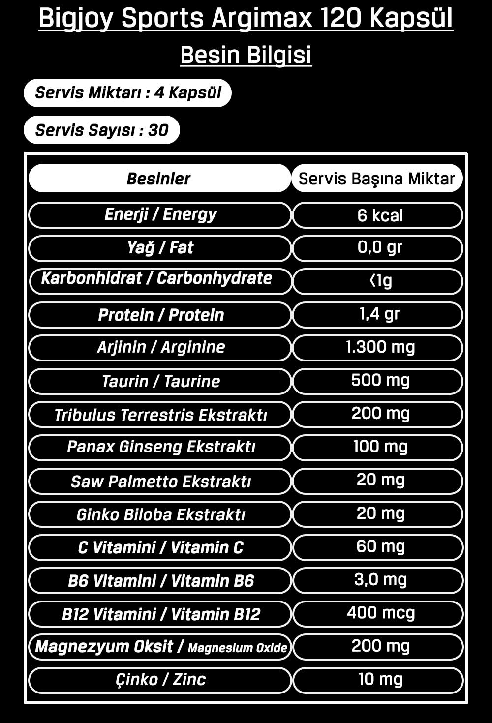 Bigjoy Sports Argimax 120 Kapsül besin