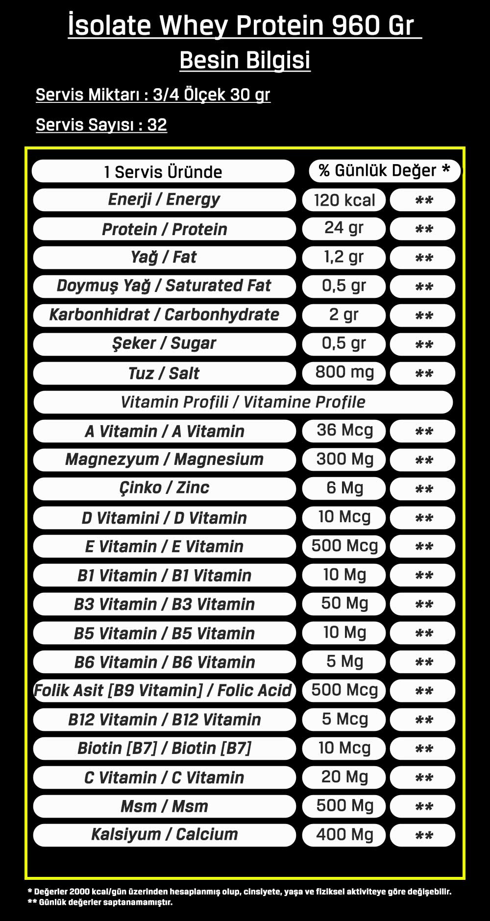 Bodymax Gold Whey Protein 960 Gr 32 Servis – Kurabiyeli amino asit