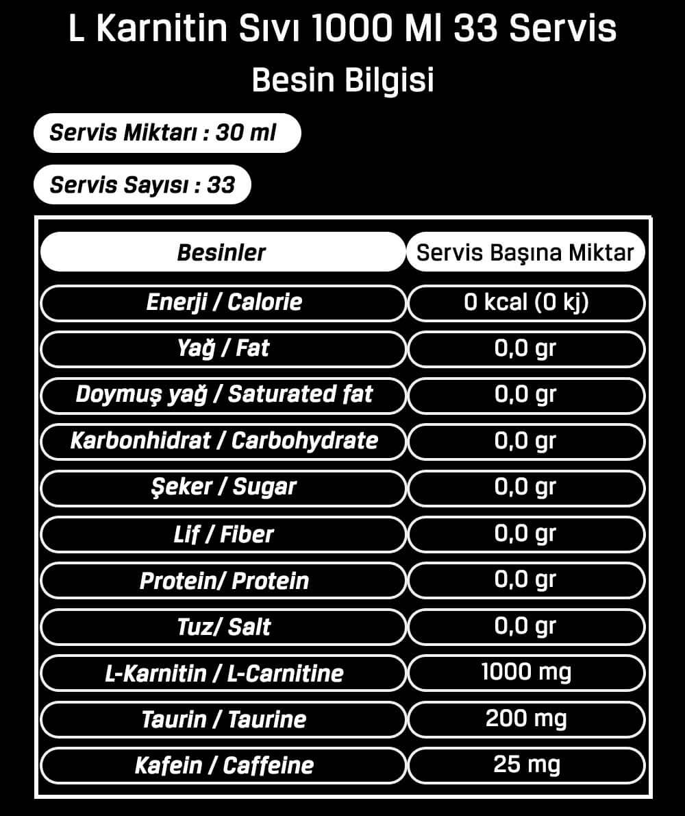 hardline l karnitin sivi 1000 ml 33 servis besin bilgisi
