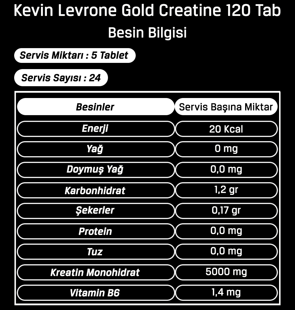 Kevin Levrone Gold Creatine Chews Blue Rasberry 120 Tab Kreatin Besin Bilgisi