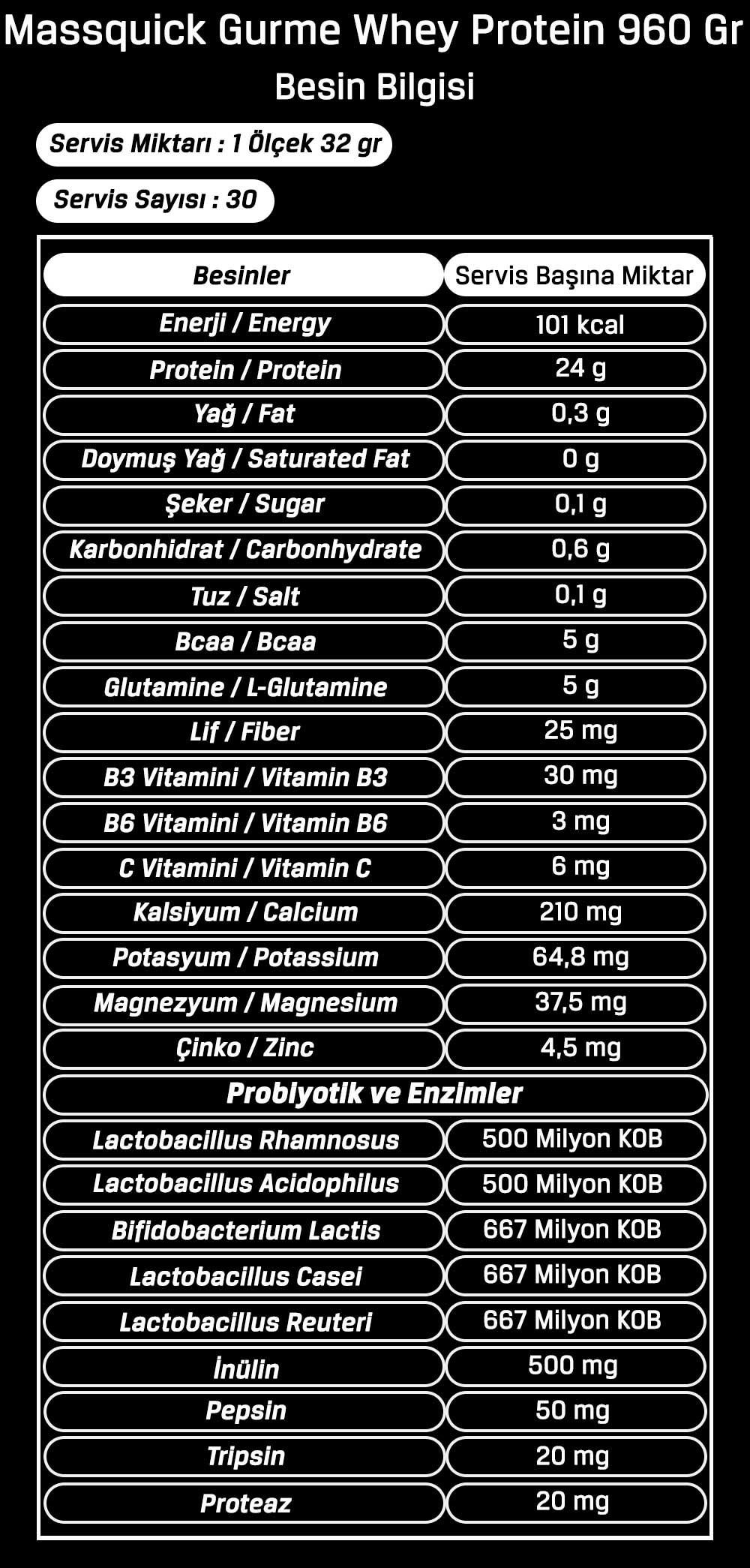 Massquick Gurme Whey Protein Tozu 960 Gr 30 Servis besin