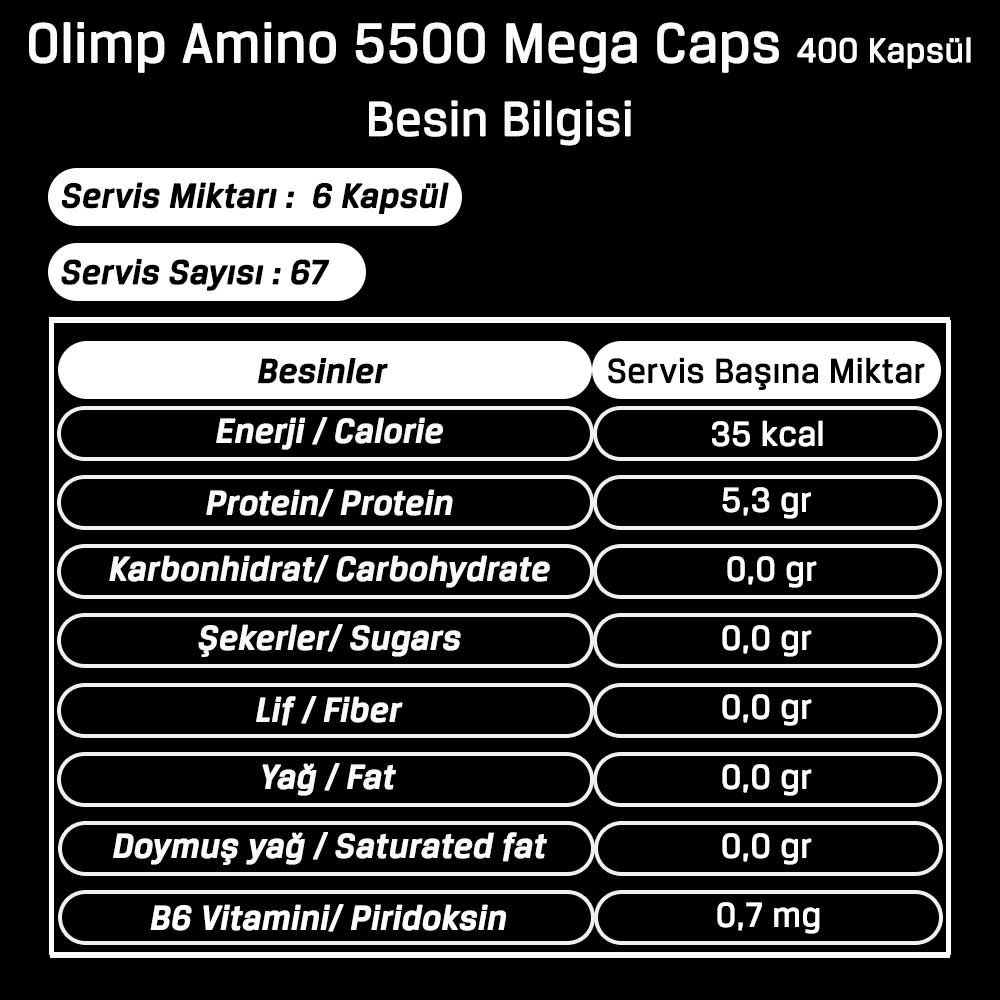 Olimp Amino 5500 Mega Caps 400 Kapsül Besin Bilgisi