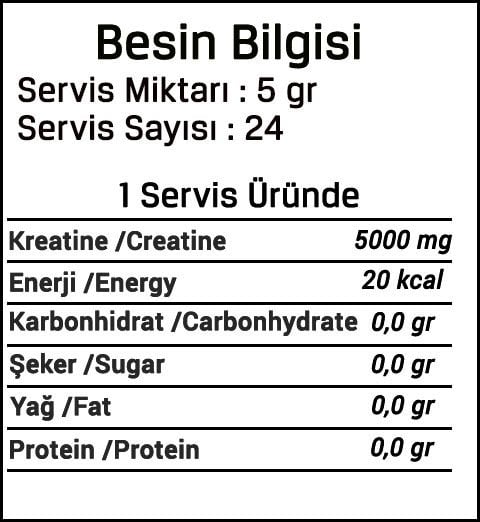 Bodymax Creamax Kreatin Monohidrat 300g Aromasız