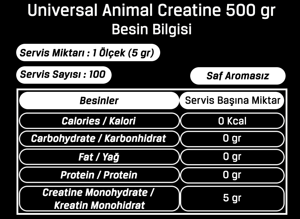 Universal Animal Creatine Monohydrate 500 gr  Besin Bilgisi