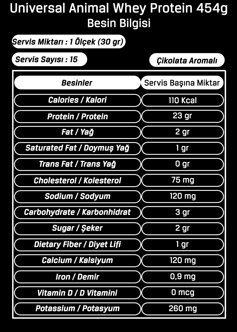 Universal Animal Whey Protein Tozu 454 gr Besin Bilgisi