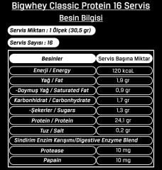 Bigjoy Big Whey Classic Protein Tozu 16 Servis