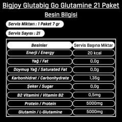 BigJoy Glutabig Go Glutamine 21 Paket