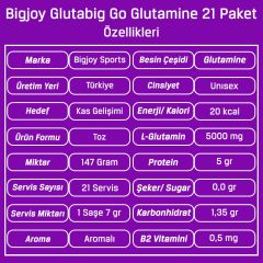 BigJoy Glutabig Go Glutamine 21 Paket