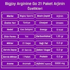 BigJoy Arginine Go! 21 Drink Packets