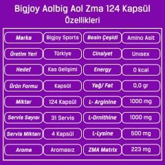 BigJoy Aolbig Aol+Zma 124 Kapsül