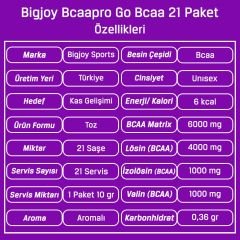 BigJoy Bcaa Pro Go! 21 Drink Packets