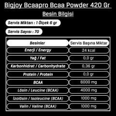 BigJoy Bcaapro Bcaa Powder 420 Gr 70 Servis