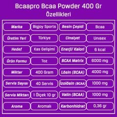 BigJoy Bcaapro Bcaa Powder 400 Gr 40 Servis
