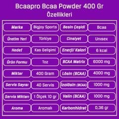 Bigjoy BCAA Pro 4:1:1 400 Gr Aromalı Powder