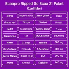 BigJoy Bcaapro Ripped Go Bcaa 21 Paket