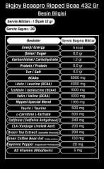 Bigjoy Bcaapro Ripped Bcaa 432 Gr