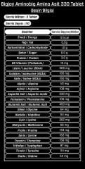 Bigjoy Aminobig Amino Asit 330 Tablet