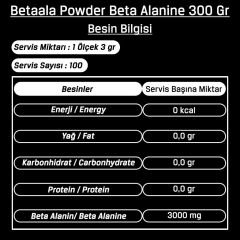 Bigjoy BetaAla Powder Beta Alanine 300 Gr