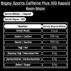 Bigjoy Caffeine Plus 100 Kapsül