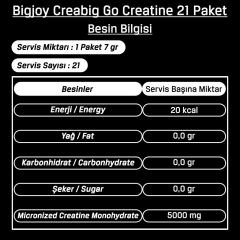 Bigjoy Crea Big Go! 21 Drink Packets Kreatin