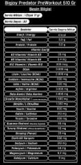 Bigjoy Pre-Dator 510 Gr Predator Pre Workout