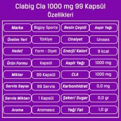 Bigjoy Clabig 1000 Mg 99 Kapsül Konjuge Linoleik Asit
