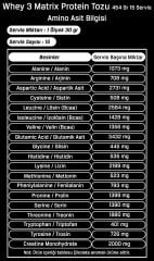 Hardline Whey 3 Matrix 454 Gr Protein Tozu