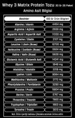 Hardline Whey 3 Matrix Protein Tozu 30 Gr 26 Paket