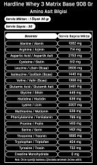 Hardline Whey 3 Matrix Base Protein Tozu 908 Gr 30 Servis