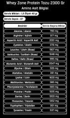 Hardline Whey Zone 2300 Gr Protein Tozu
