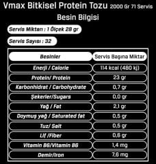 Hardline Vmax Bitkisel Protein Tozu 2000 Gr 71 Servis