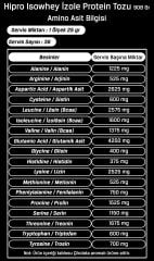 Hardline Hipro Isowhey İzole Protein Tozu 908 Gr