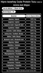 Hardline Hipro IsoWhey 1800 Gr İzole Protein Tozu