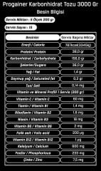 Hardline Progainer 3000 Gr Pro Gainer Karbonhidrat Tozu