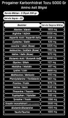 Hardline Progainer Karbonhidrat Tozu 5000 Gr