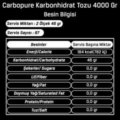 Hardline Carbopure 4000 Gr Saf Karbonhidrat