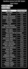 Hardline Amino Full 300 Tablet Kompleks Amino Asit