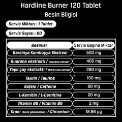 Hardline Burner 120 Tablet 60 Servis